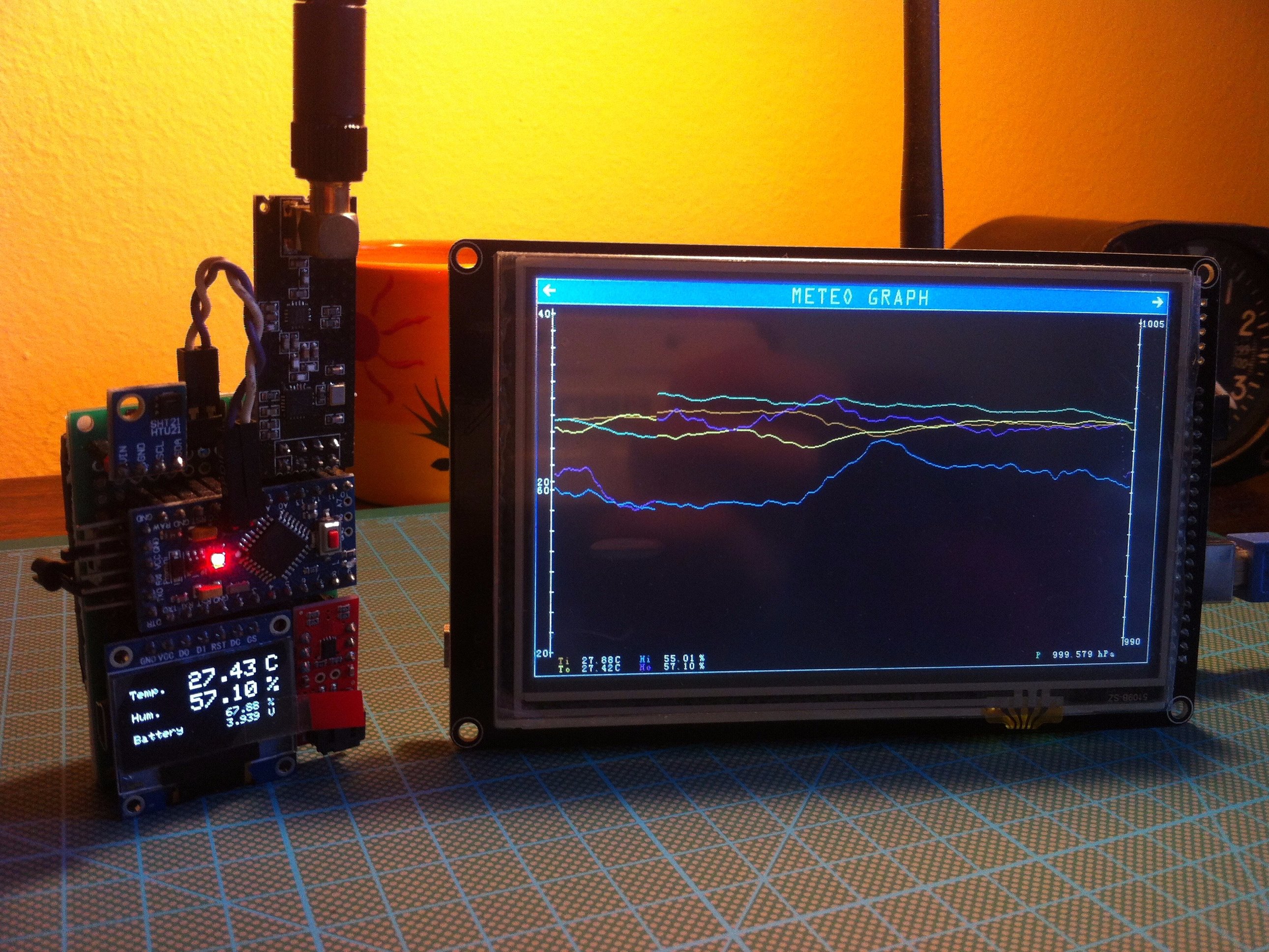 Arduino Based Weather Station With Remote Sensor Unit - Arduino Project Hub