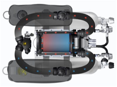 Safer CCR rebrether.
