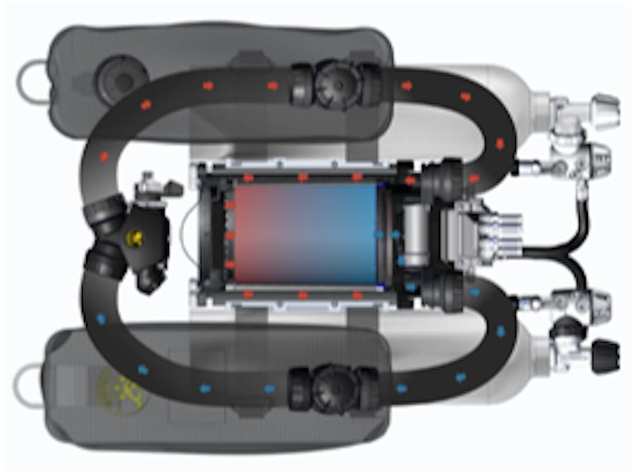 Safer CCR rebrether.