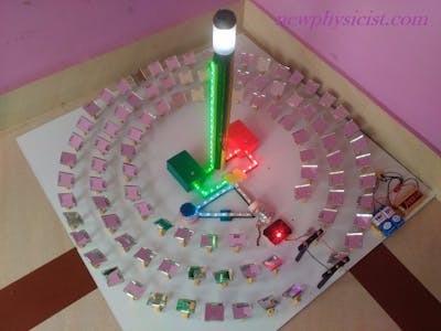 How to Make a Mini Concentrated Solar Thermal Power Plant