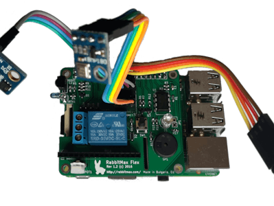 Anavi Flex Raspberry Pi HAT