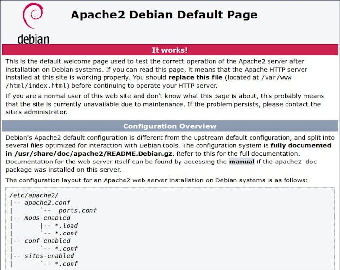 This means you have Apache working!