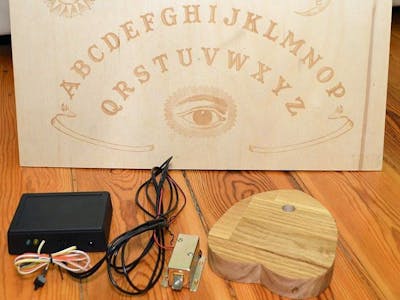Ouija Board Access Control