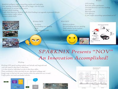 Network Of Vehicles (Vehicle Monitoring)