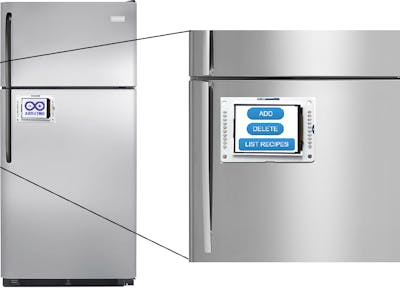 FoodieAssistant 