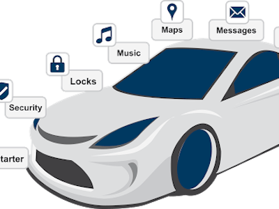 Arduino Connected Automotives