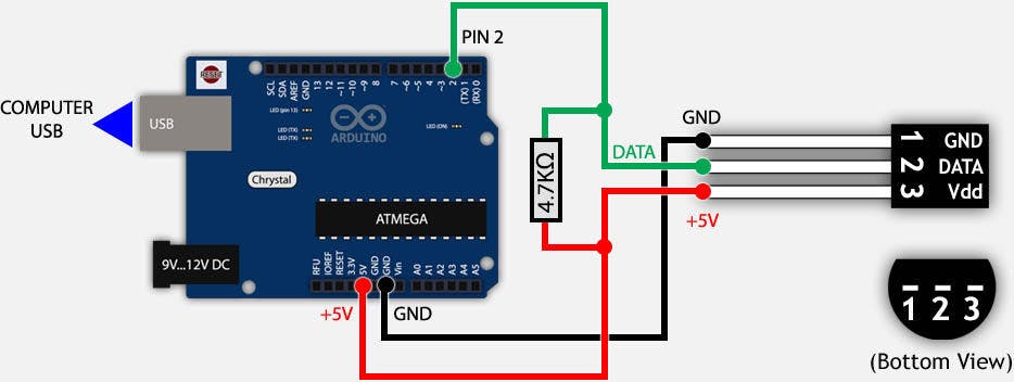 Image result for ds18b20 arduino pinout