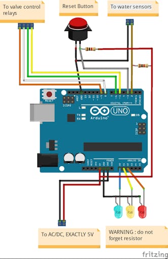 Water Leakage Detector And Valve Control Arduino Project Hub