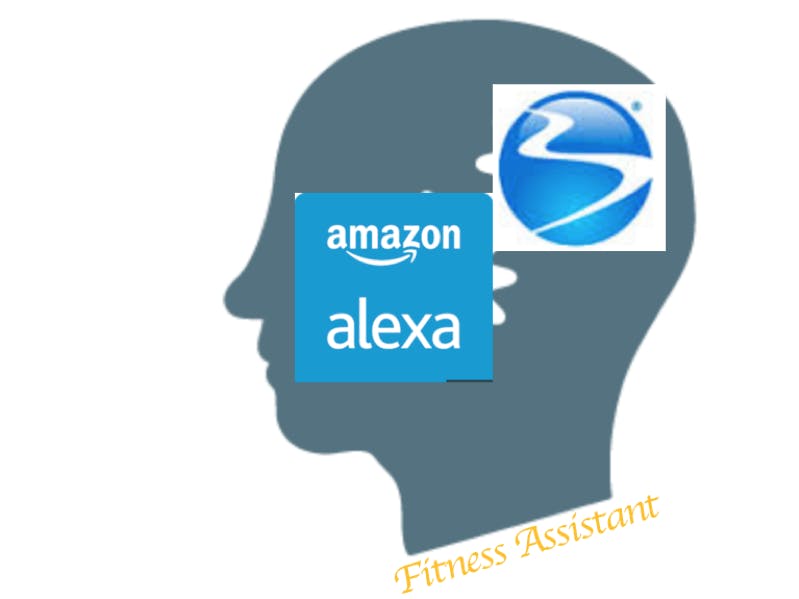Alexa Skill - Fitness Assistant