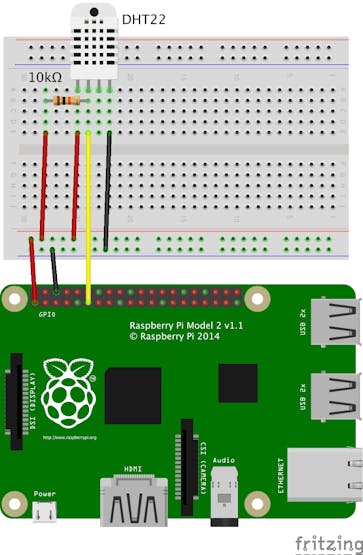 Breadboard wiring diagram of the DHT22 sensor and Raspberry Pi 2