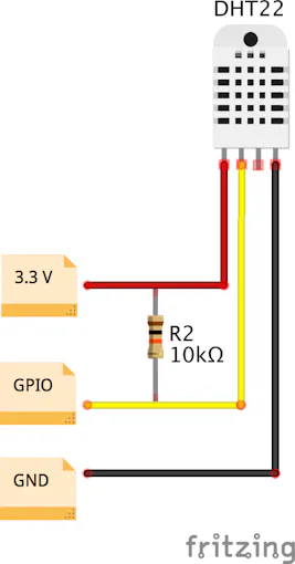 Raspberry Pi 2 IoT: Thingspeak & DHT22 Sensor - Hackster.io