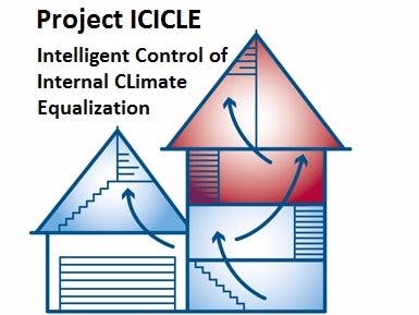 Project ICICLE