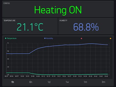 ESP8266 Heating Controller/Thermostat With Blynk Interface