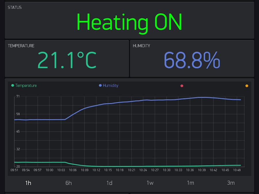 ESP8266 Heating Controller/Thermostat With Blynk Interface