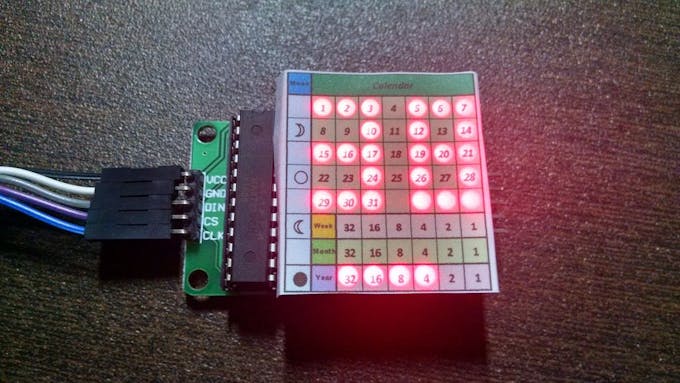 Position of Template over the LED Matrix