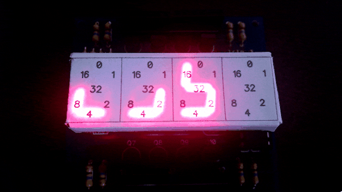 Another LED display using a Template (Time is 12:06:56 ...)