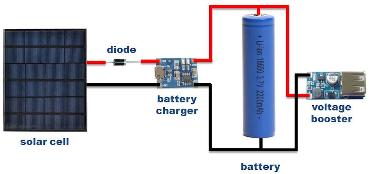 Solar Charged Battery Powered Arduino Uno Arduino Project Hub