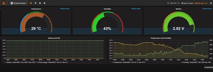 Temp. And Humidity Sensor With A CR2032 For Over 1 Year! - Hackster.io