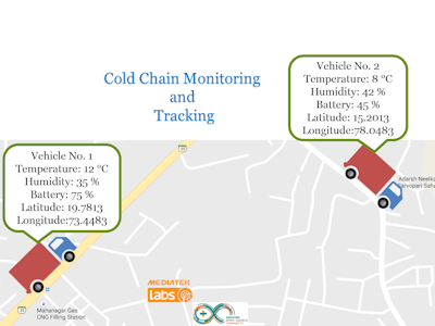 Cold Transport Chain Monitoring and Tracking