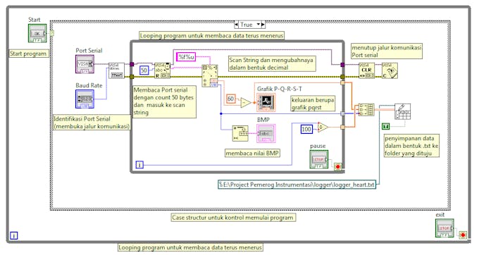 Heart Rate Monitoring System Circuit Diagram