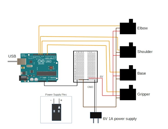 Adafruit_sensor.h library download Adafruit_sensor.h library download