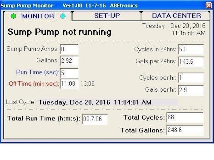 Sump Pump Monitor