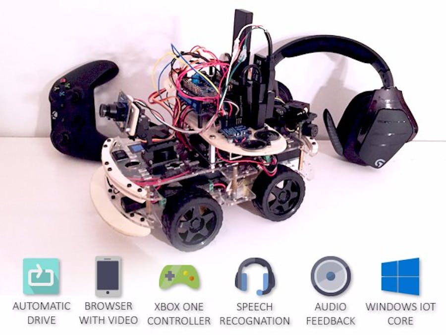 Multicontrollable Robot Car