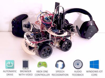 Multicontrollable Robot Car
