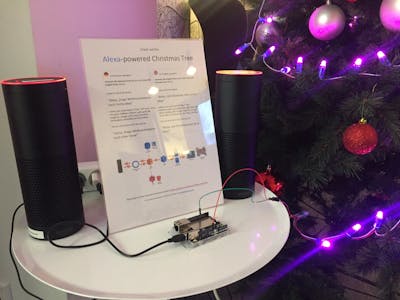 37 Christmas Projects Arduino Project Hub Vixen Light Angel Christmas Tree