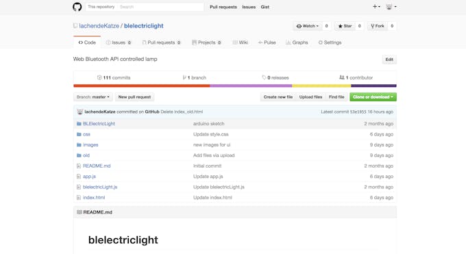 Not only do you document your project and code, but by making it a Github page, you also serve it up!