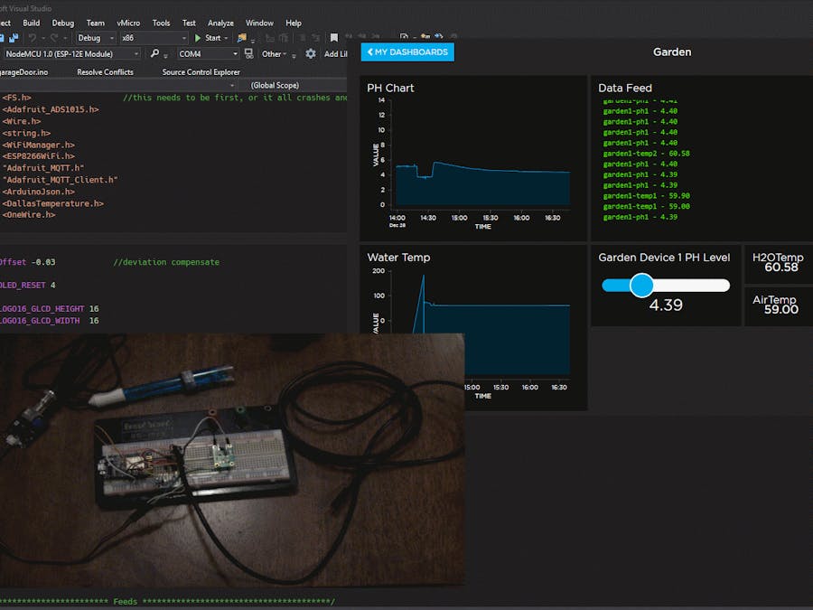 Temperature & pH Sensor to Monitoring Hydroponics