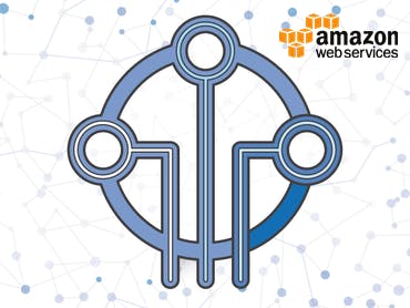 Getting Started With AWS IOT