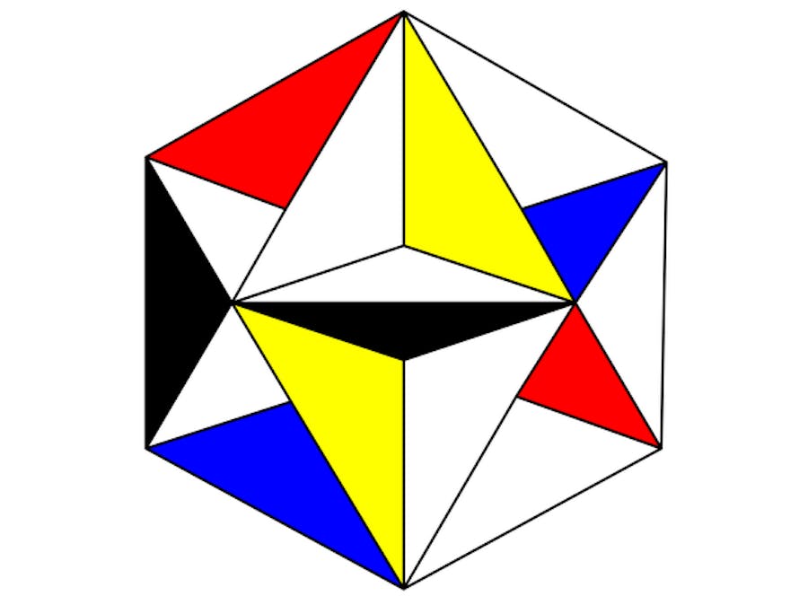 NCS Synchronization Signals