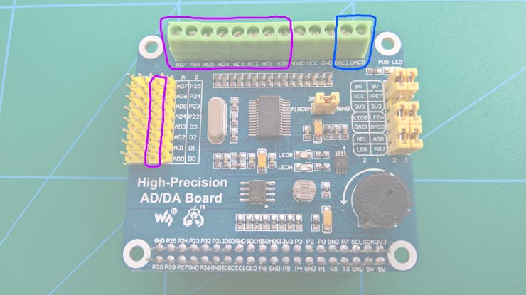 The analog input (purple) and output (blue) terminals