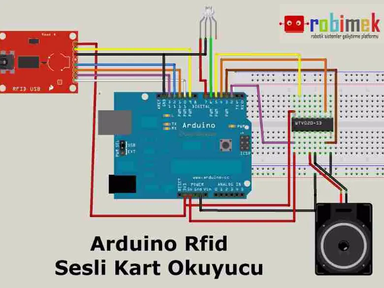 RFID Voice Card Reader Project
