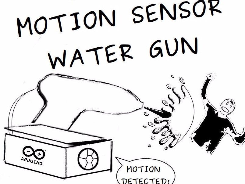 Motion Sensor Water Gun
