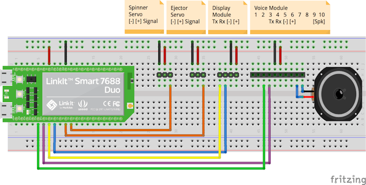 Hardware Breadboard Connection