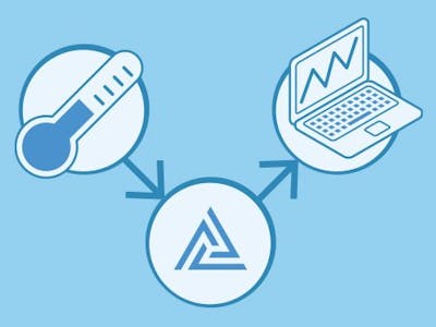 Tracking Environmental Data with TPS and Keen.IO