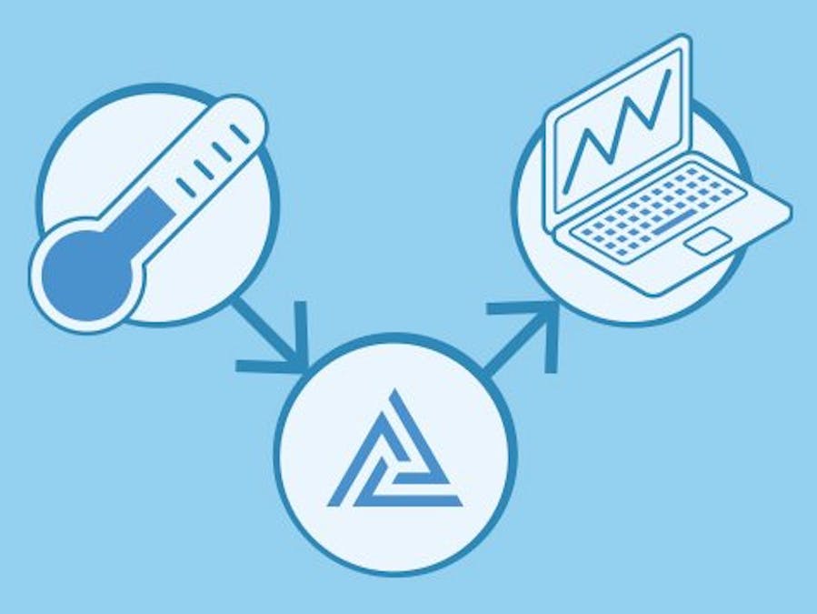 Tracking Environmental Data with TPS and Keen.IO