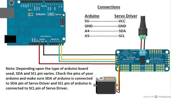 Servo Motor Using Arduino PCA9685 16 Chanel Module Hackster io servo-motor-using-arduino-pca9685-16-chanel-module-hackster-io