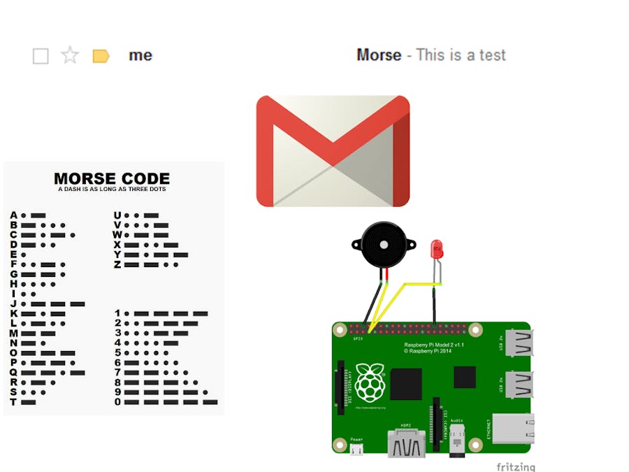 Email to Morse Code