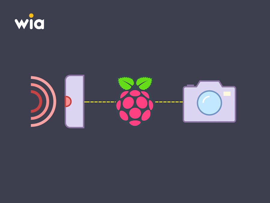 Security System w/ Motion Sensor, Camera, Wia, Raspberry Pi