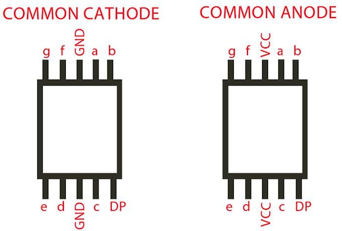 7 Segment LED Displays 101 - How To Make One Work - Hackster.io
