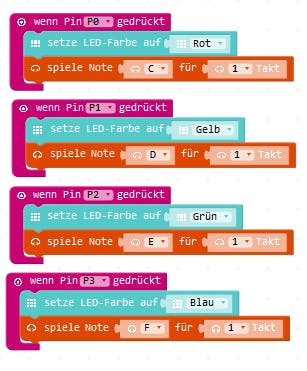Das ganze jetzt noch für die anderen Pins