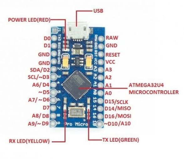 Arduino RFID unlock Mac (Linux and Win) - Arduino Project Hub