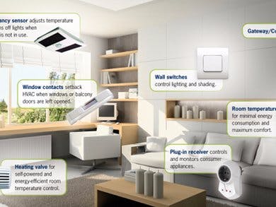 Smart home power harvesting