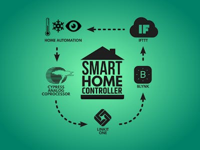 Smart Home Controller using PSoC and LinkIt ONE
