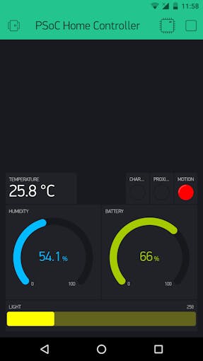 Didn't look like this before, did it?