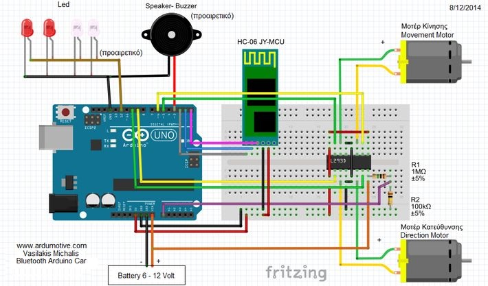 arduino code for remote control car