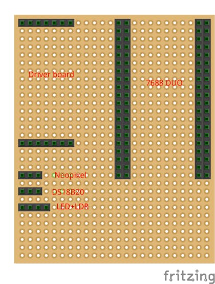 Prefboard view